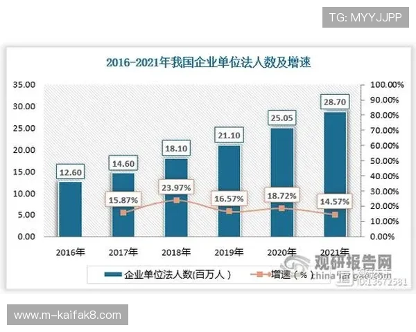 凯发集团怎么样:全面分析其企业实力与市场表现 凯发集团怎么样:全面分析其企业实力与市场表现