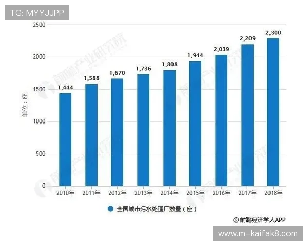 凯发集团最新消息今天:公司在市场中的最新表现与竞争优势分析 凯发集团最新消息今天:公司在市场中的最新表现与竞争优势分析