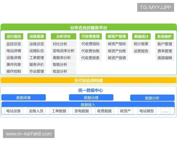 凯发电游官网登录入口常见问题解答，帮助玩家快速解决登录难题