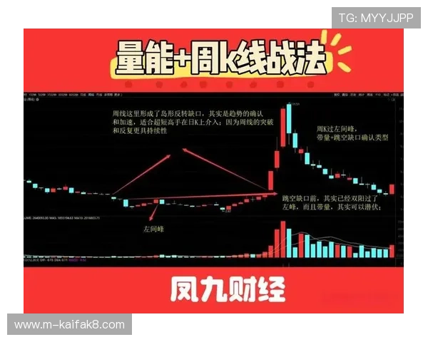如何在K8凯发滚球盘中提高胜率，掌握技巧与策略至关重要