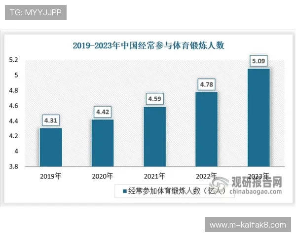 沙巴体育：多样化的体育项目与丰富的投注玩法介绍