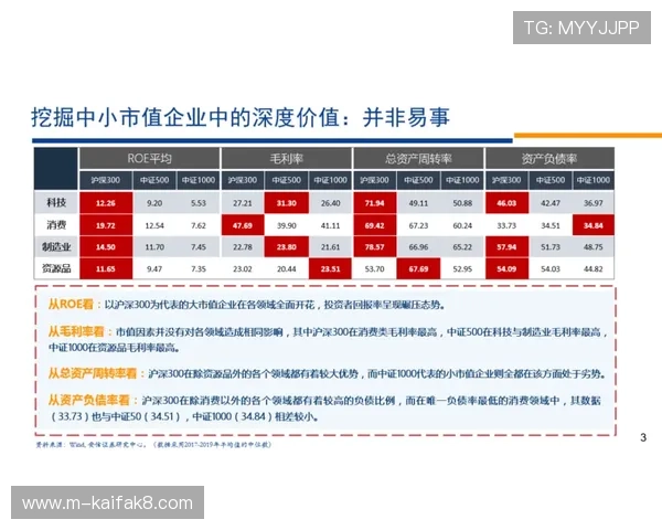 全面讲解澳门骰宝概率模型及玩家常用的赢钱策略分析