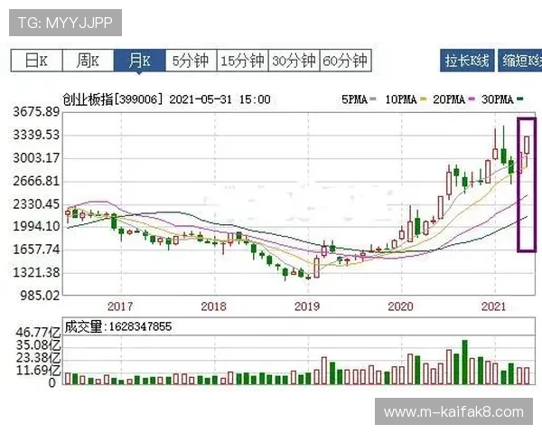 关于K8厅总部的运营模式与盈利模式详尽介绍
