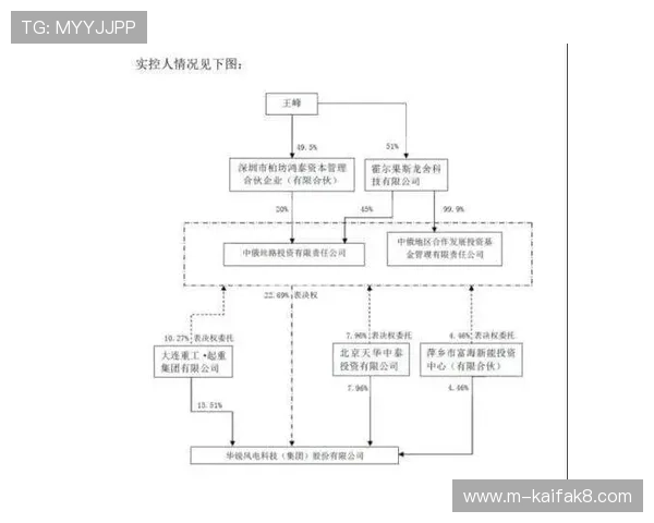 凯发电游平台的支付方式与提现流程全方位指南保障资金安全