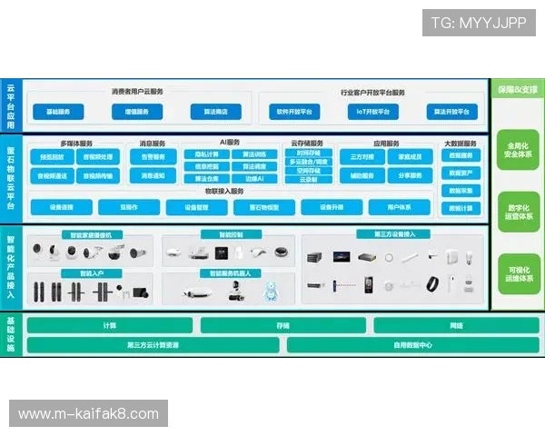 K8网络电玩平台安全保障措施详解,保障玩家账号与资金安全的实用技巧 K8网络电玩平台安全保障措施详解,保障玩家账号与资金安全的实用技巧