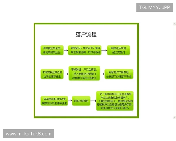 凯发电游手机端下载安装指南,提供详细操作流程和注意事项让你轻松上手 凯发电游手机端下载安装指南,提供详细操作流程和注意事项让你轻松上手